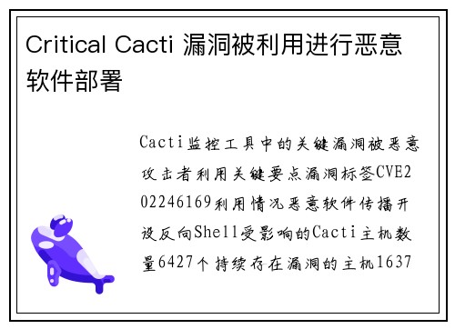 Critical Cacti 漏洞被利用进行恶意软件部署 